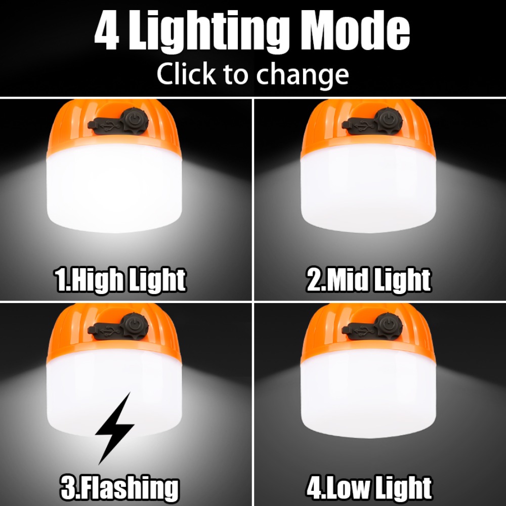 Portable Mini Camping Lamp 4 L - đánh giá và giá Outdoor Camping Tent Waterproof