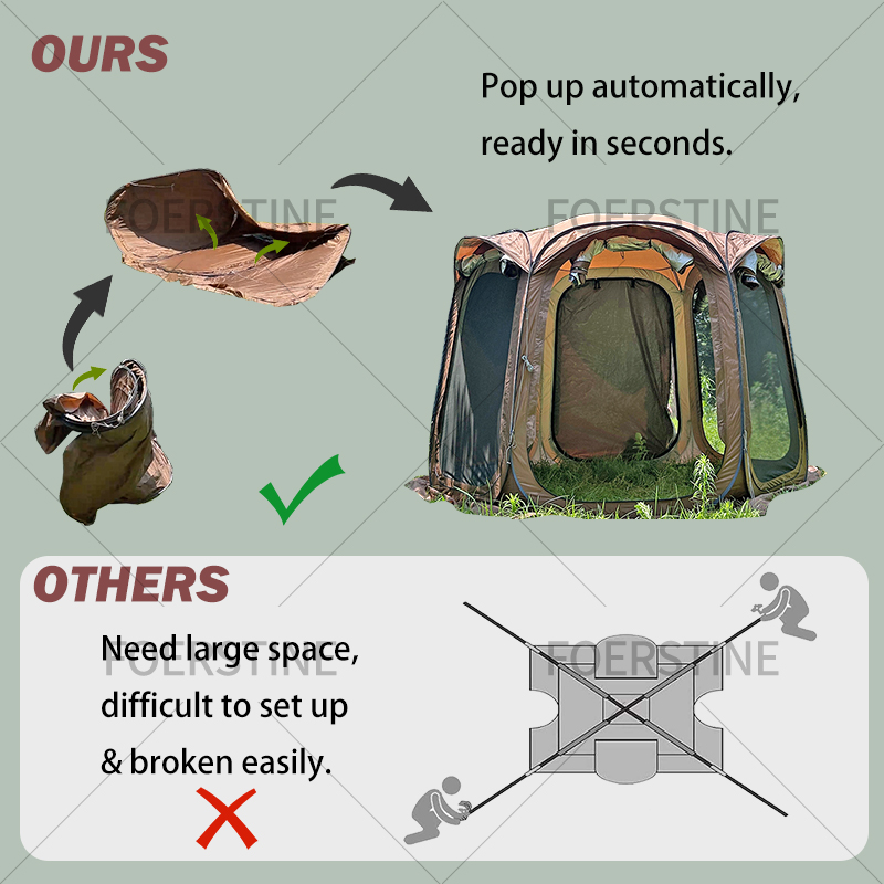 Outdoor Camping Tent 6 Person  - đánh giá và giá Outdoor Camping Tent Waterproof