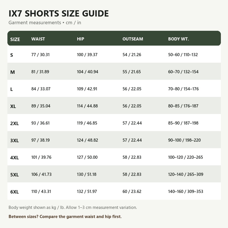 IX7 Men Tactical Cargo Shorts  - đánh giá và giá Urban Outdoor Camping