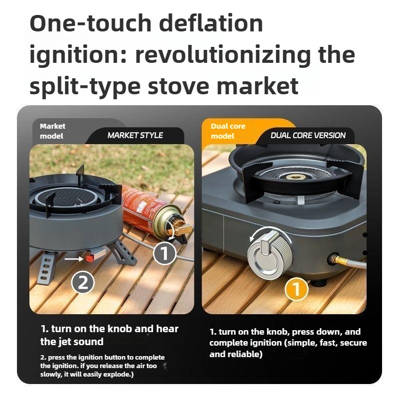 DOTWISE 7000W High-power Infra - đánh giá và giá Outdoor Gas Camping Oven