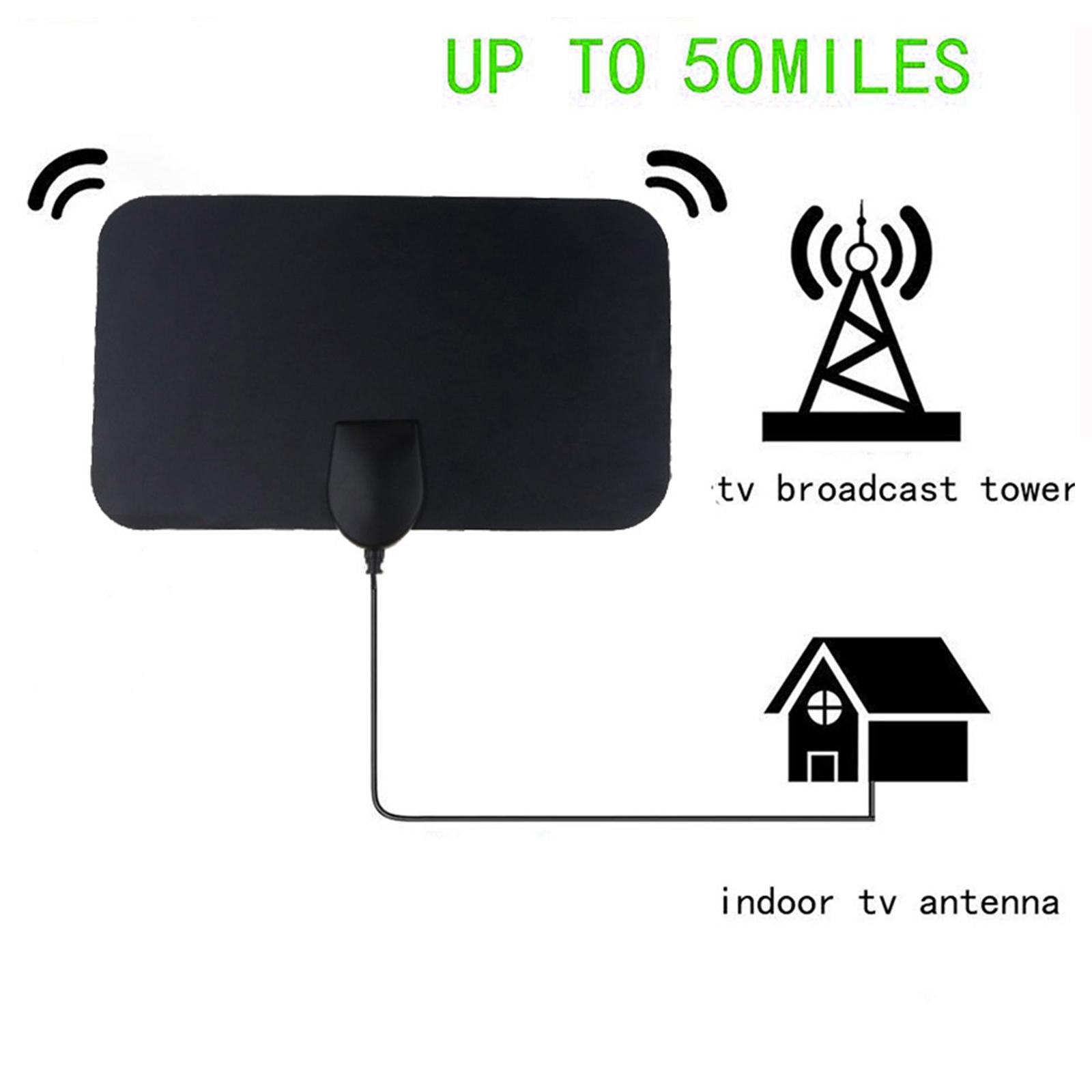 1800 Mile Indoor HD Digital TV - đánh giá và giá Outdoor Camping Tv