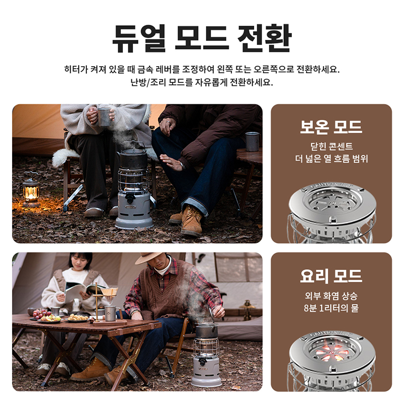 Naturehike Bếp Đa Năng Bếp Nướ - đánh giá và giá Outdoor Gas Camping Oven