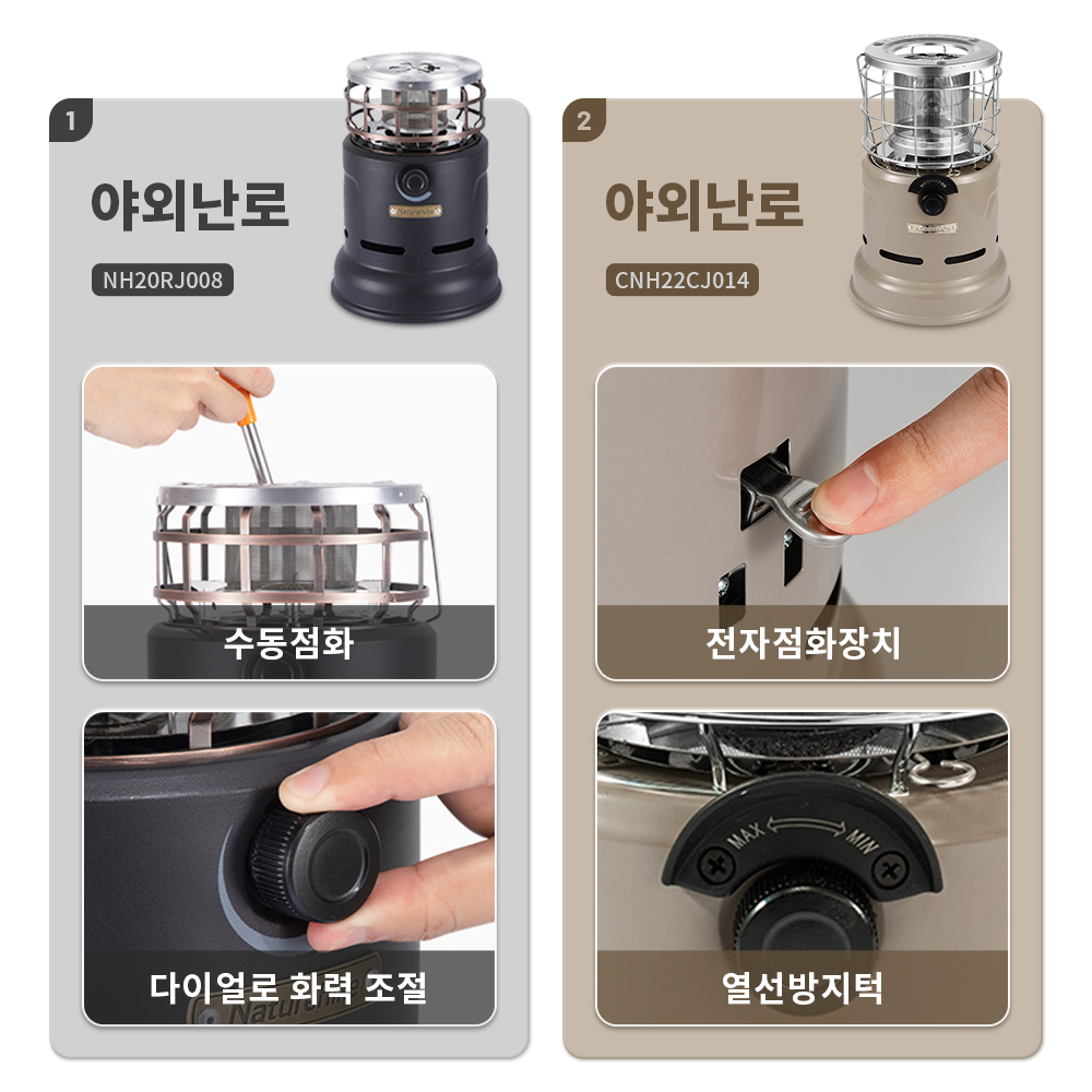 Naturehike Bếp Đa Năng Bếp Nướ - đánh giá và giá Outdoor Gas Camping Oven