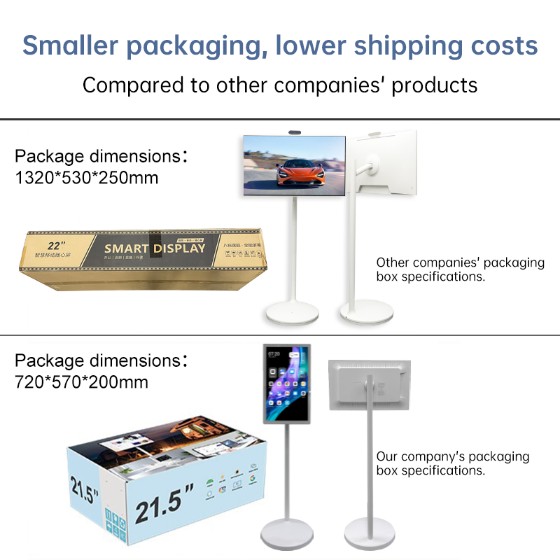 27-Inch White Outdoor Smart EL - đánh giá và giá Outdoor Camping Tv