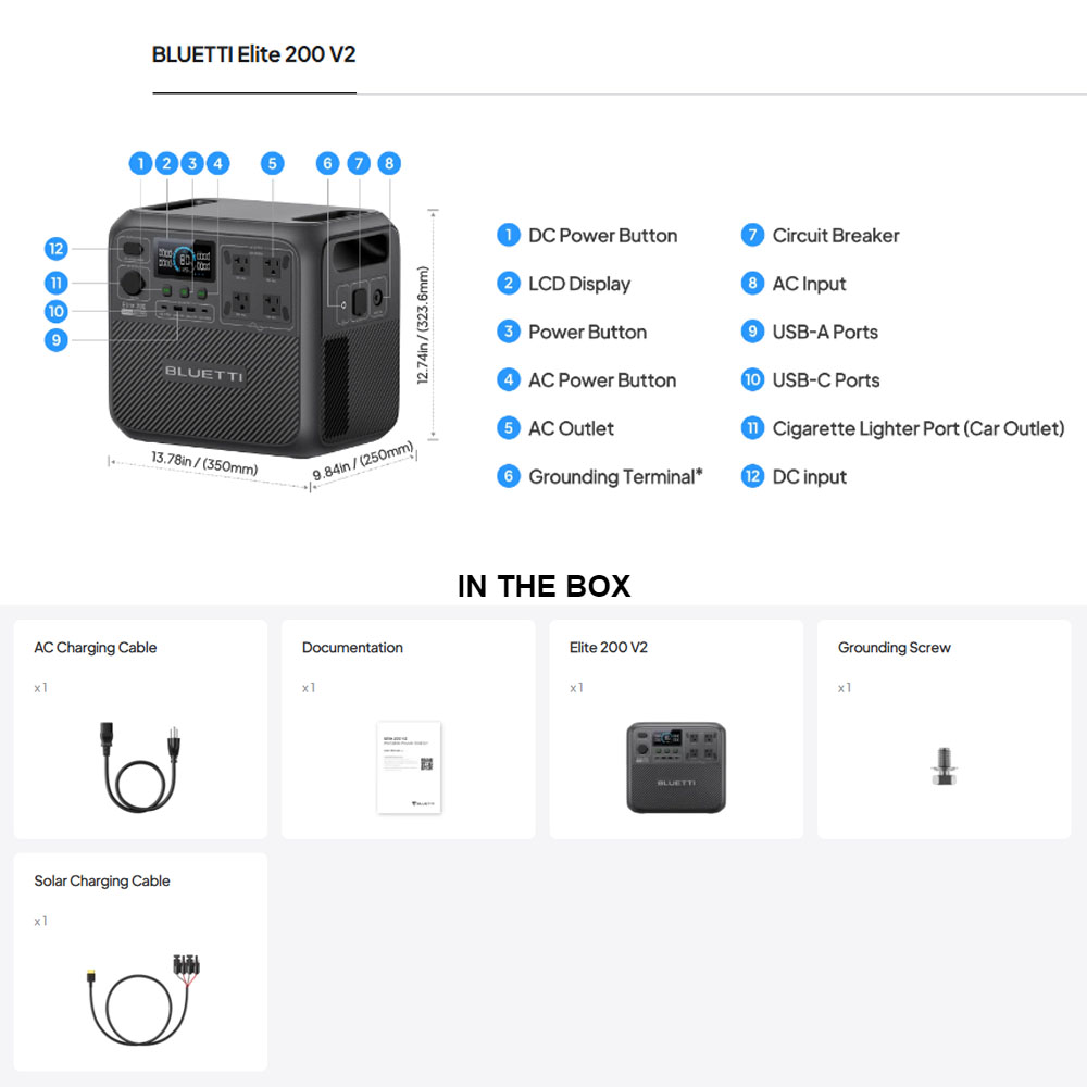【Renew】BLUETTI Elite 200 V2 Po - đánh giá và giá Outdoor Camping Kit