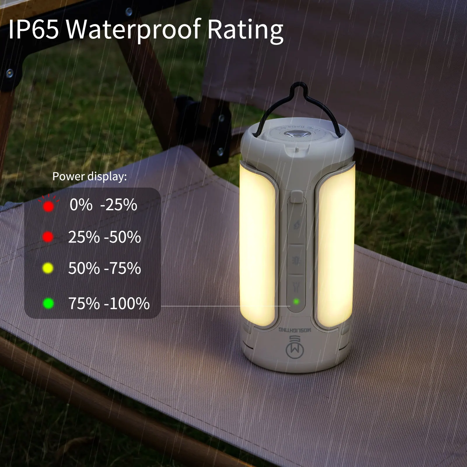 MOSLIGHTING Camping Lantern wi - đánh giá và giá Zd Outdoor Camping